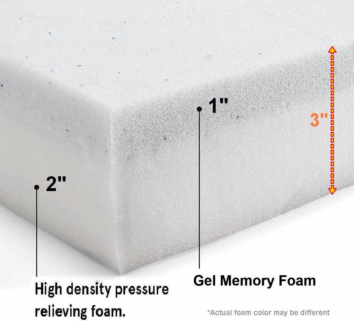 3" Waterproof Gel Memory Foam Pet Bed with Vibrant Color - 2 Sizes in 6 Colors